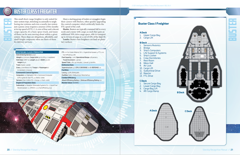 Starship Recognition Manual