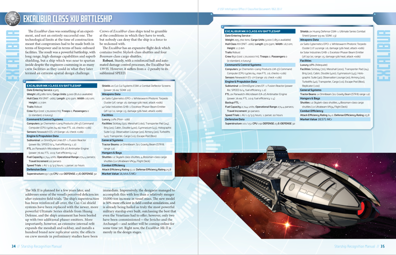 Starship Recognition Manual