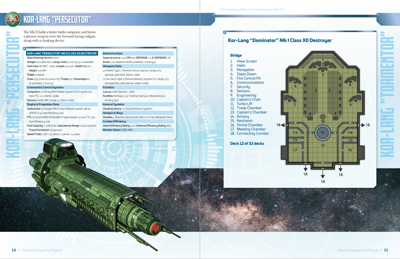 Starship Recognition Manual