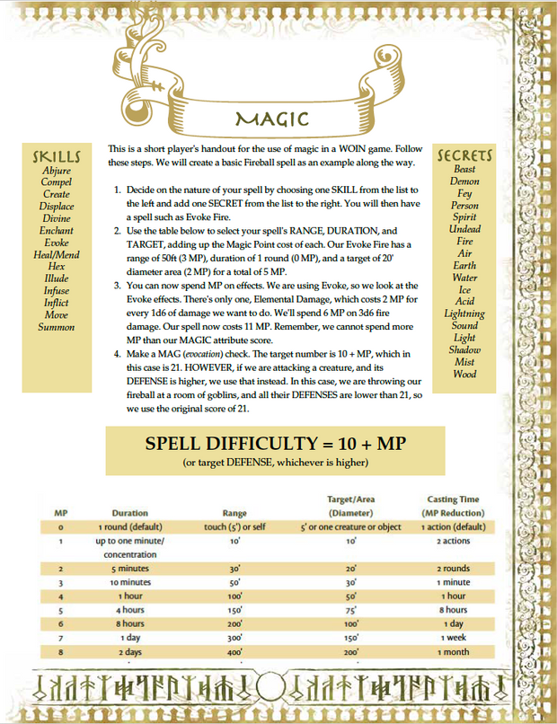 Magic Handout (WOIN)