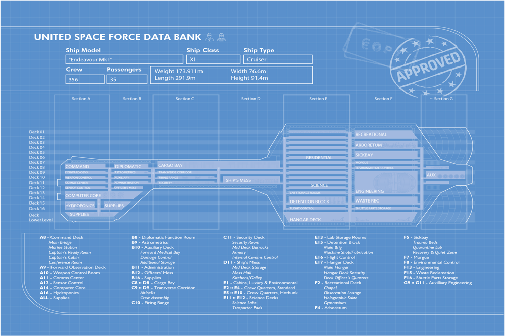 Endeavour Class XI Cruiser Poster Map (4160863404141)