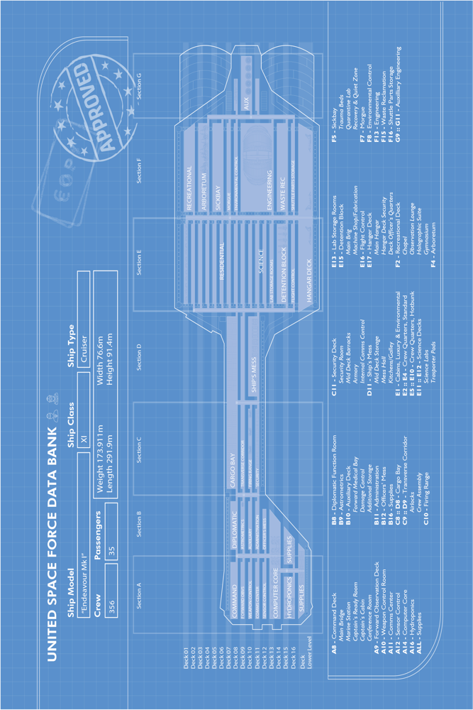 Endeavour Class XI Cruiser Poster Map (4160863404141)
