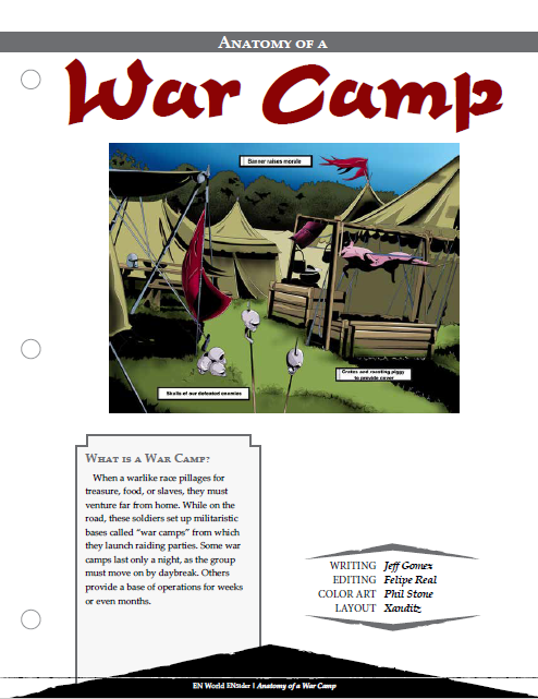 Anatomy of a War Camp (D&D 5e)