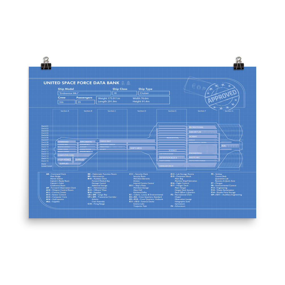 Endeavour Class XI Cruiser Poster Map (4160863404141)