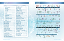 Load image into Gallery viewer, Starship Recognition Manual