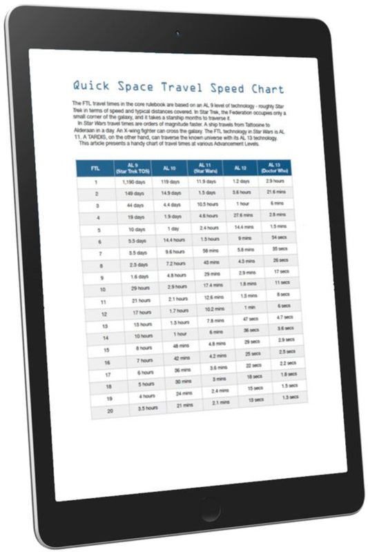 Quick Space Travel Speed Chart (WOIN)