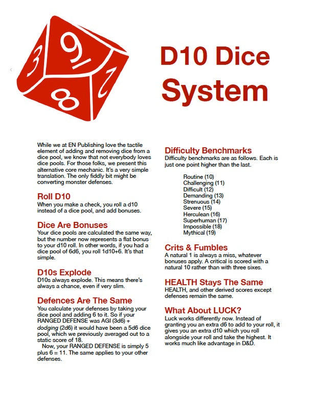 d10 Dice System (WOIN)