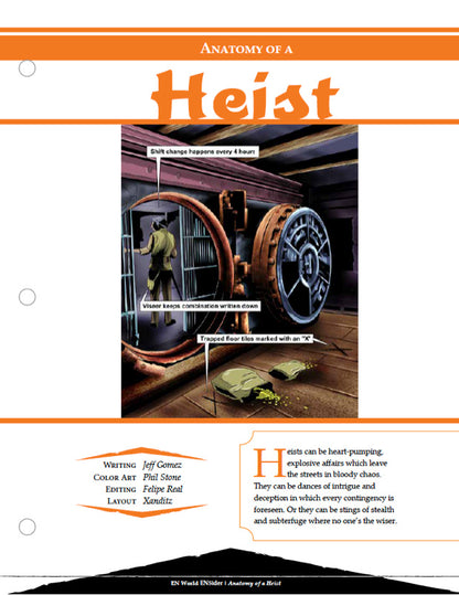 Anatomy of a Heist (D&D 5e)