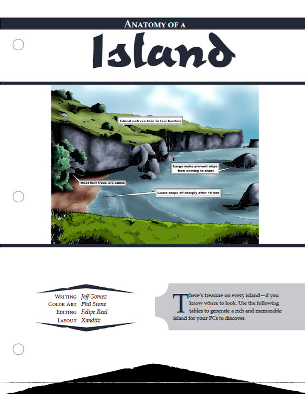 Anatomy of an Island (D&D 5e)