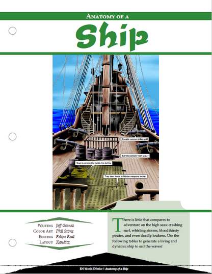 Anatomy of a Ship (D&D 5e)
